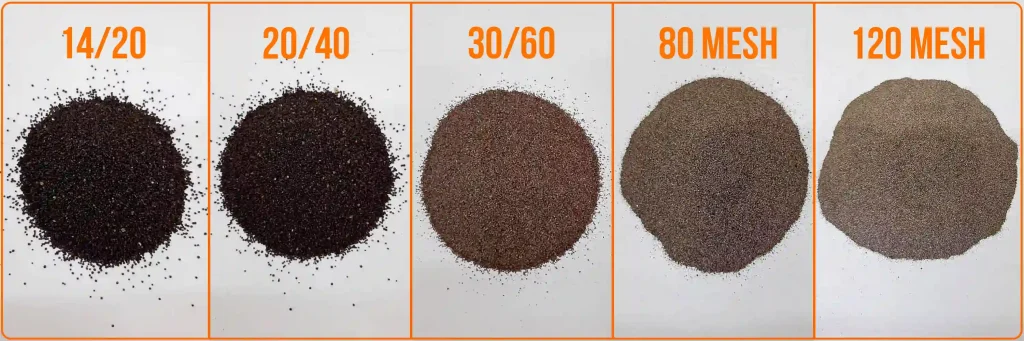 Garnet sand supplier